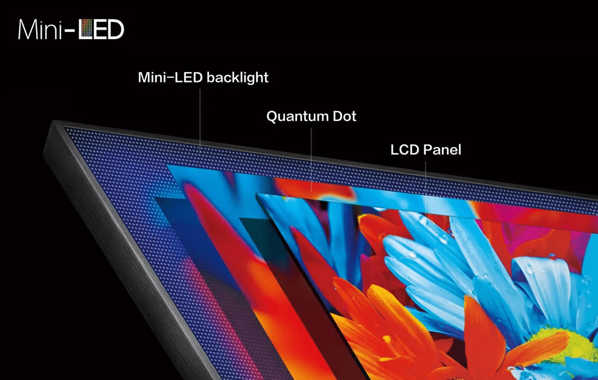 相比起lcd,oled屏幕來說,mini led主要就是在背光源上做出了優化,容納