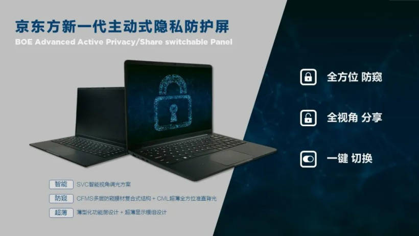 京东方公布新一代主动式隐私防护屏 采用CFMS多层防窥技术