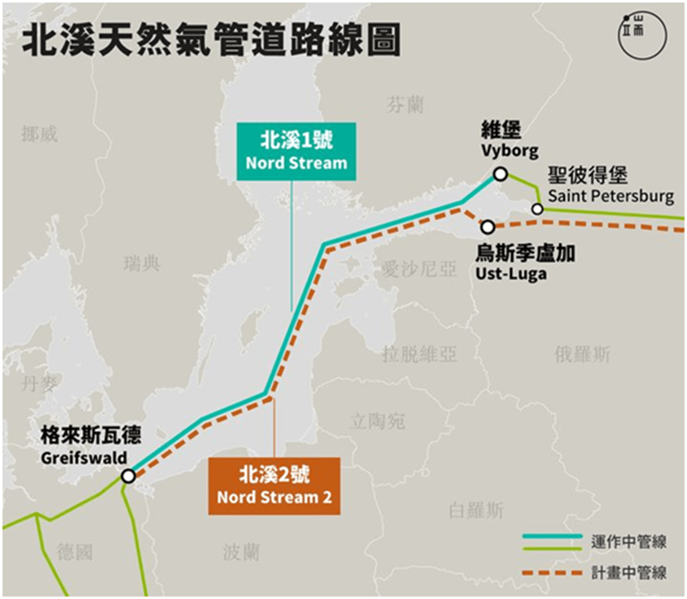 北溪1号路线图图片