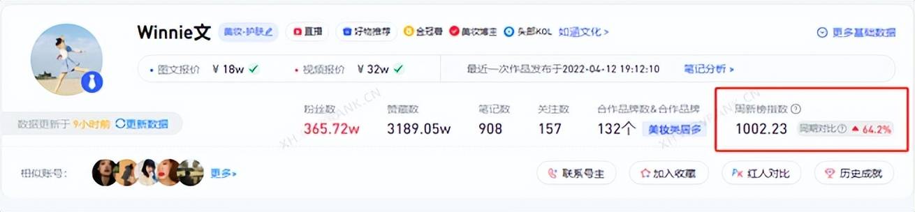 品牌_文率_账号