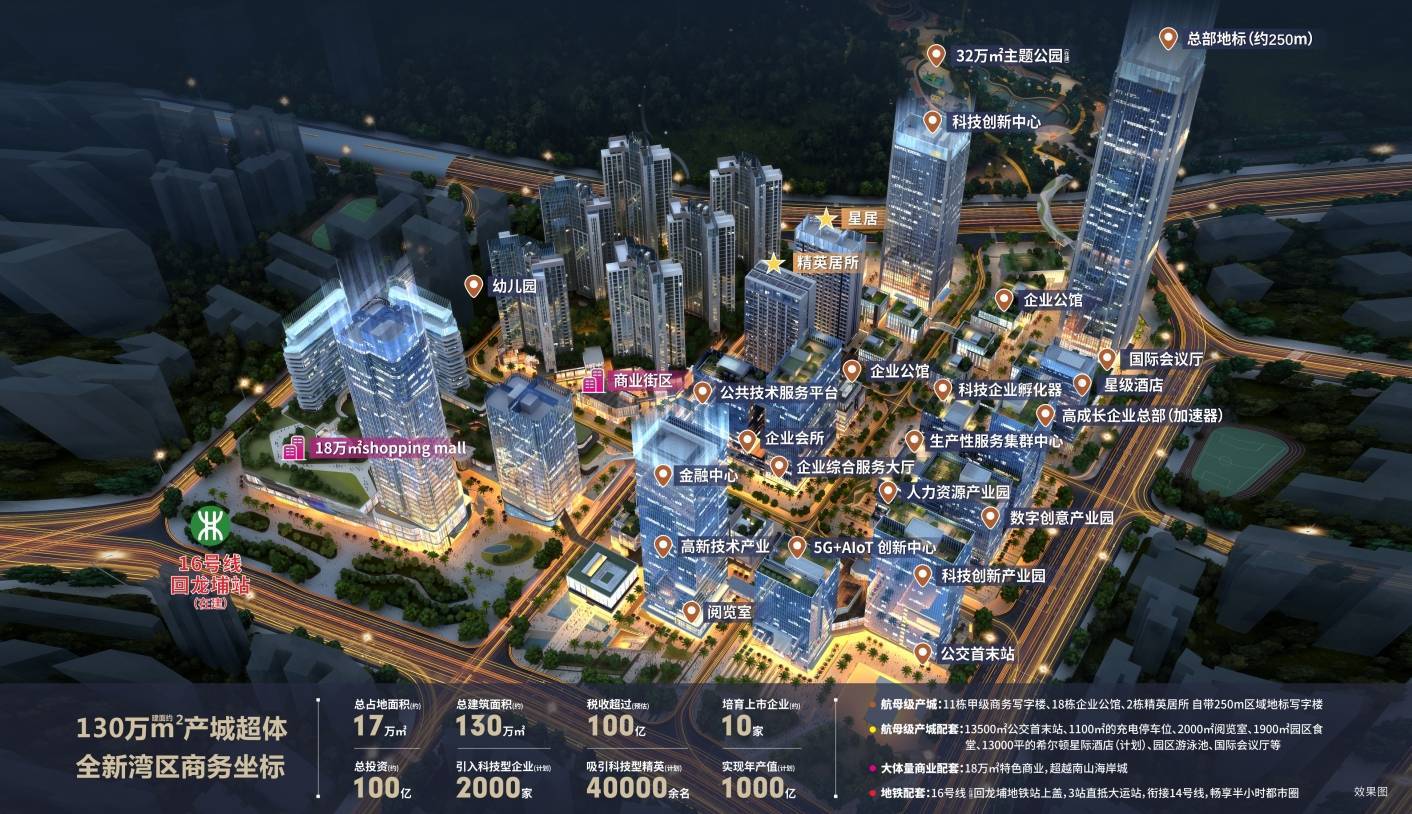 首页恒明one星居售楼中心恒明one星居售楼处地址24小时电话