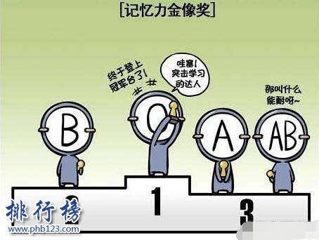 四大血型排行榜公布：B型血平均年龄78岁，排名第2，第1是哪种？