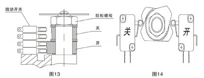 奇眾電動襯氟蝶閥接線圖和調整方法