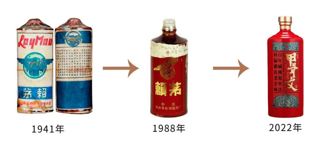 甲骨文酒的前世今生_赖茅_赖氏_先生