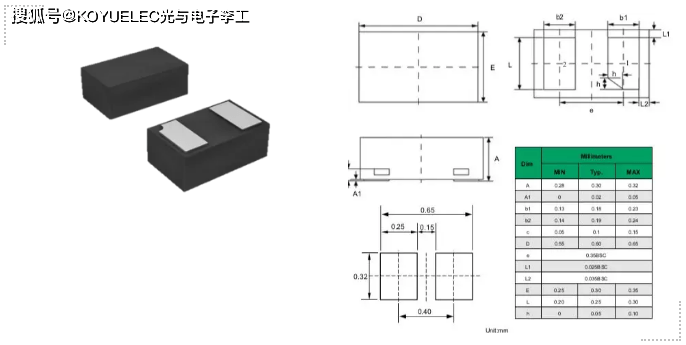 0603封装图图片