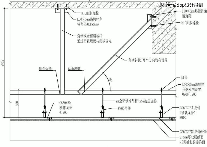 室内设计中反支撑和转换层有什么区别
