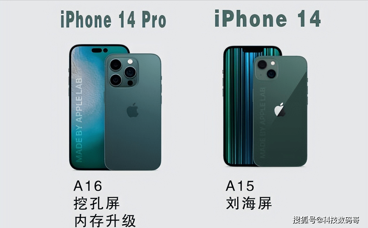 关于四款iphone12命名曝光的信息