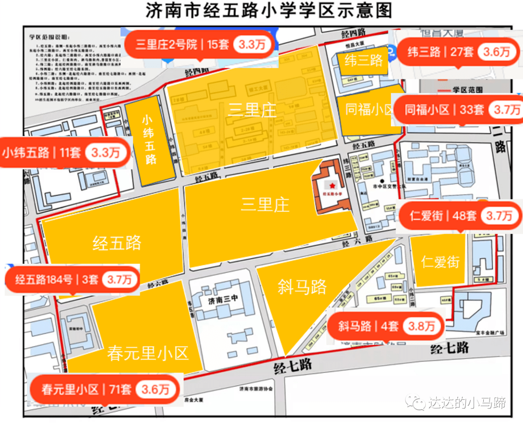 无锡绿地观澜湾学区图片