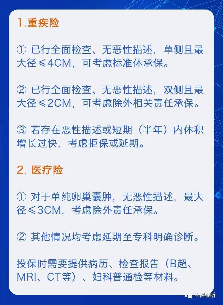 保重保險小講堂患卵巢囊腫是小毛病嗎什麼時候是投保的最佳時機呢