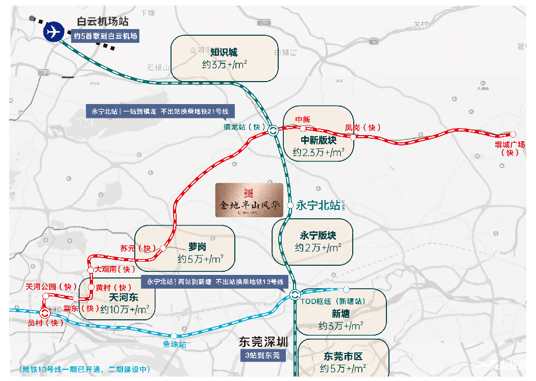 廣州增城金地半山風華怎麼樣最新房價多少錢一平