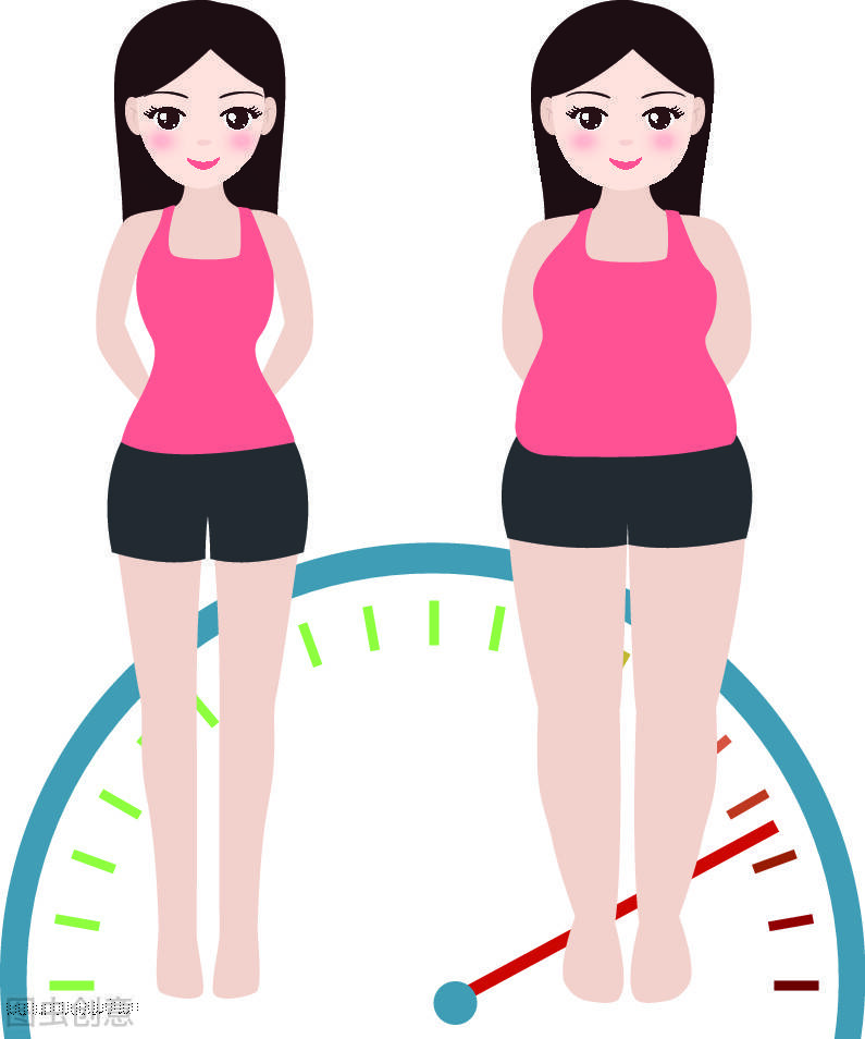 皮肤跟不上体重下降速度,也容易出现松弛问题,减肥后身材也容易复胖