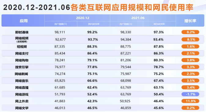 抖音seo关键词排名技术有什么用？抖音seo获客系统是真的吗？