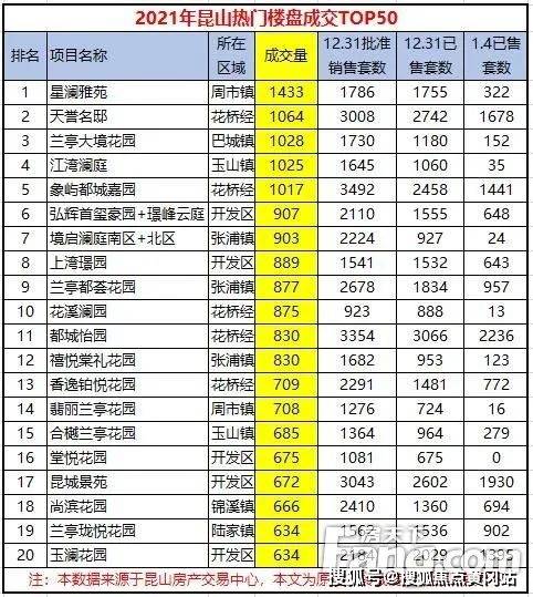 官网明月璟辰苑售楼处电话丨明月璟辰苑售楼处地址售楼中心24小时电话
