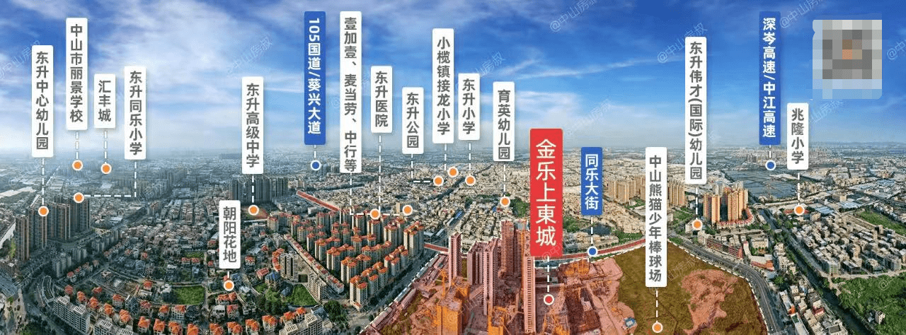 中山上东城图片