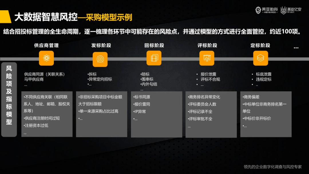 行程微信卡软件叫什么_微信行程app_微信行程卡软件