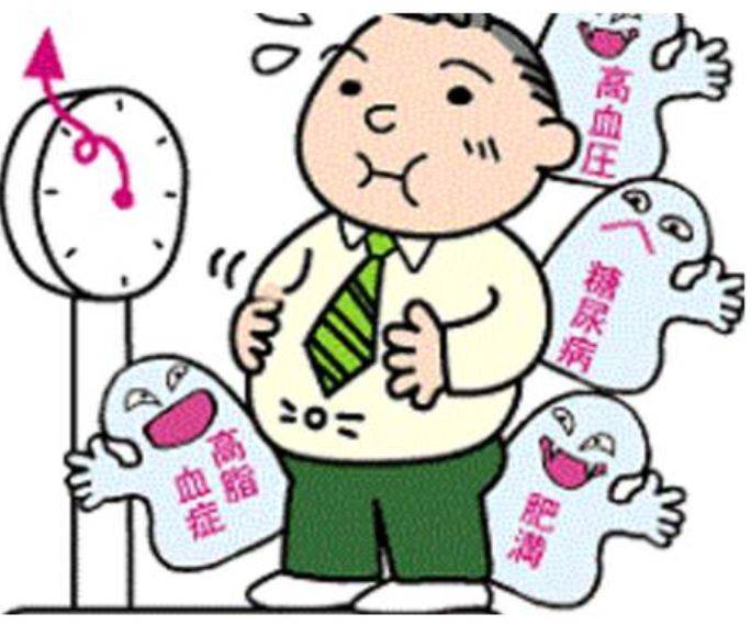 代谢综合征不为人知的杀手