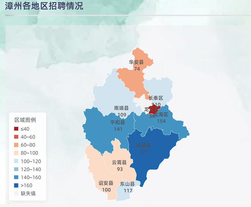 漳浦租房市场动态观察:寻找理想栖居之所