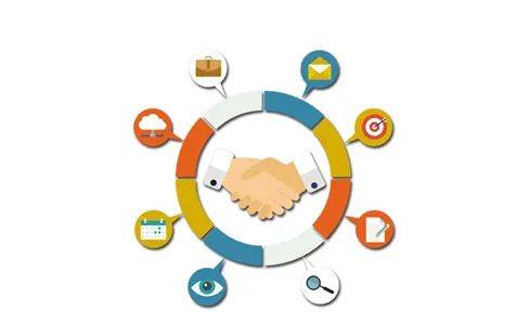 商家如何做异业联盟模式