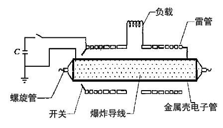 原創淺談電磁炸彈被稱為第二原子彈可瞬間癱瘓數千公里內電子系統