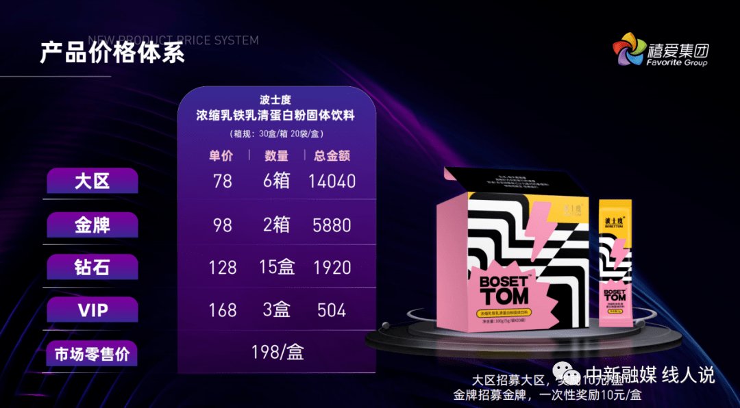 禧爱国际运营方及关联人员因涉嫌传销被冻结8500万元(图3)