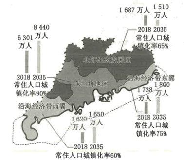 銅仁市20212022學年度高三第二次模擬考試文科綜合地理試卷