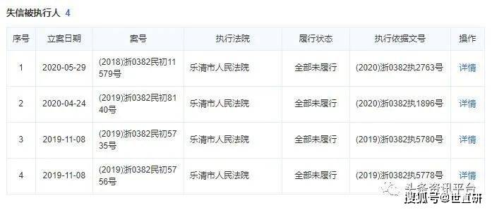 科技有限公司在近年来都曾多次被乐清市人民法院列入失信被执行人名单。