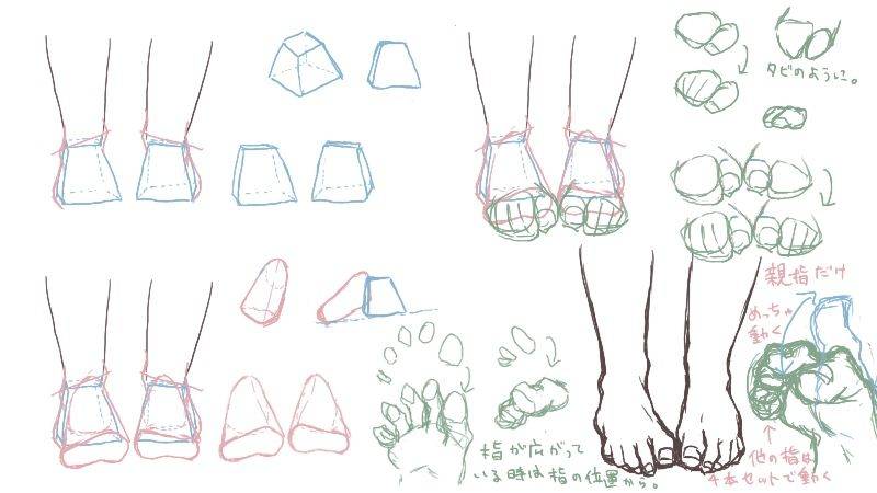 脚丫子怎么画好看画脚的3个步骤的练习方法