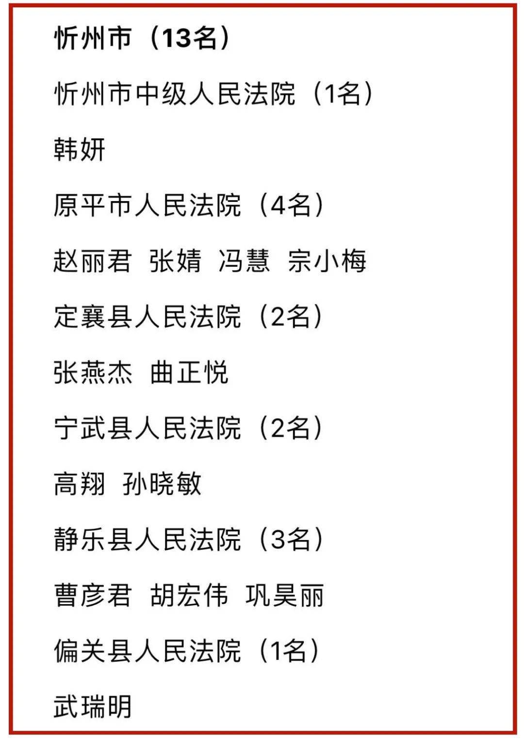 最新山西法院法官入额及递补公告来啦涉忻州法院系统27人