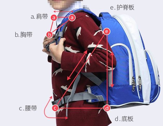 学生书包挑选要注意哪些呢爱自由箱包