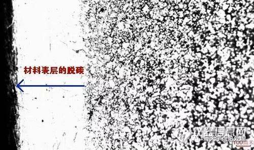 【干货】金相之脱碳_脱碳层_组织_进行