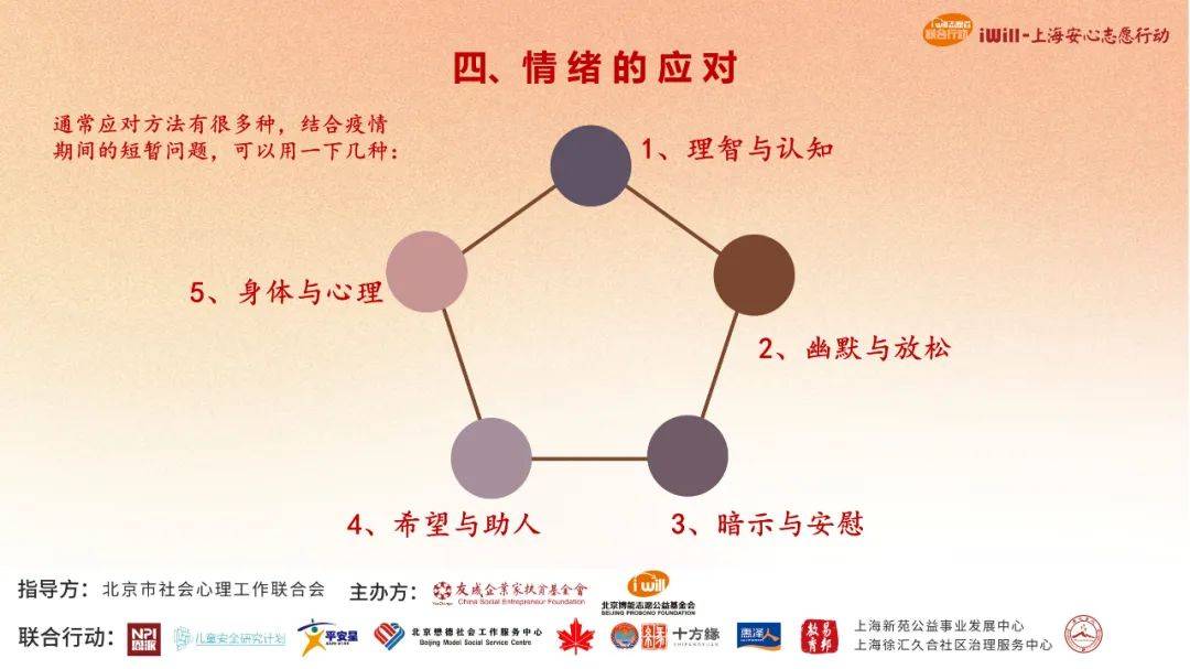 为上海安心与情绪共舞从认识它开始