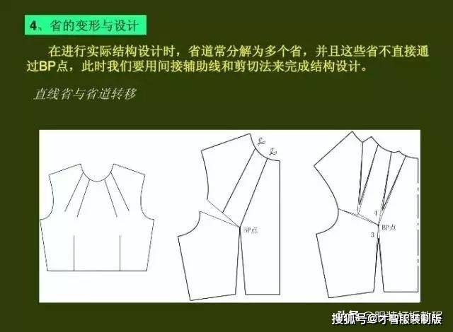 服装制版衣身胸省肩省省道转移原理才智服装