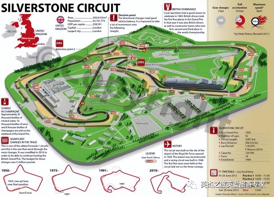 银石互动博物馆不容错过的沉浸式赛车体验