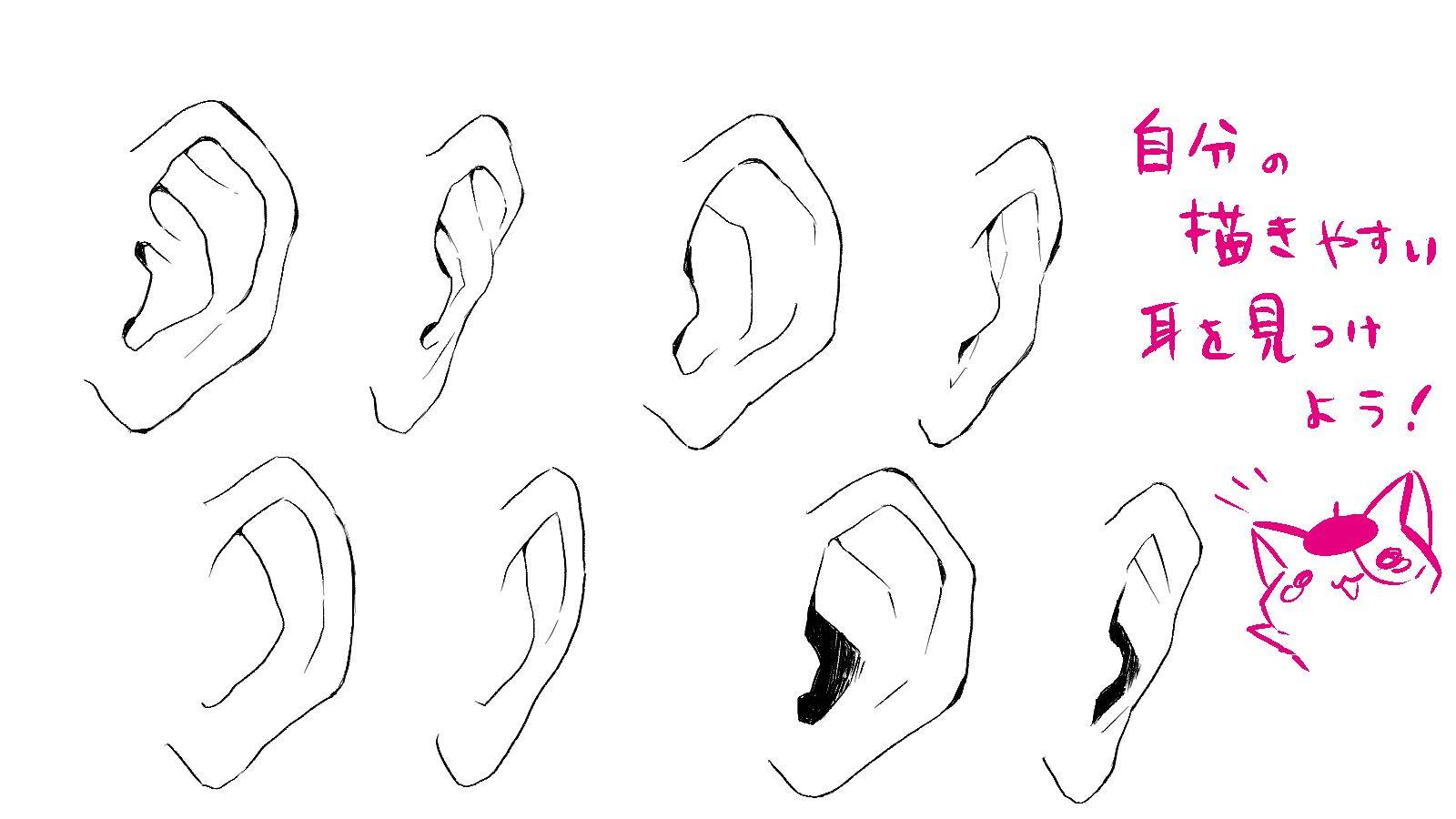 正面的耳朵怎么画简单描绘各种角度耳朵的画法