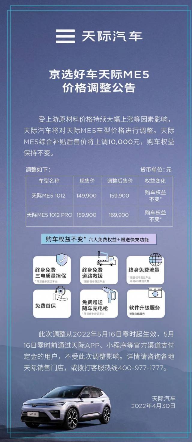 销量不佳的天际汽车迎来me5涨价
