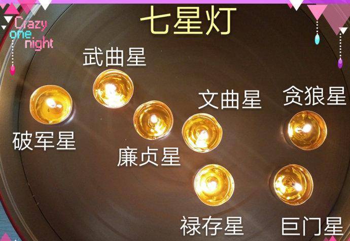 赌王何鸿燊:为续命花20亿种生基,点七星灯,冲喜,仍未活过百岁