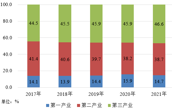 开县人口_开州区去年这些数据曝光!