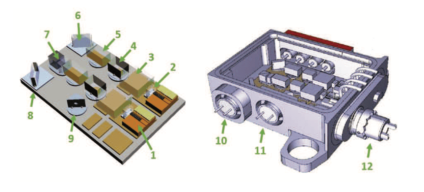 激光锡焊用于火星车载小型激光器封装