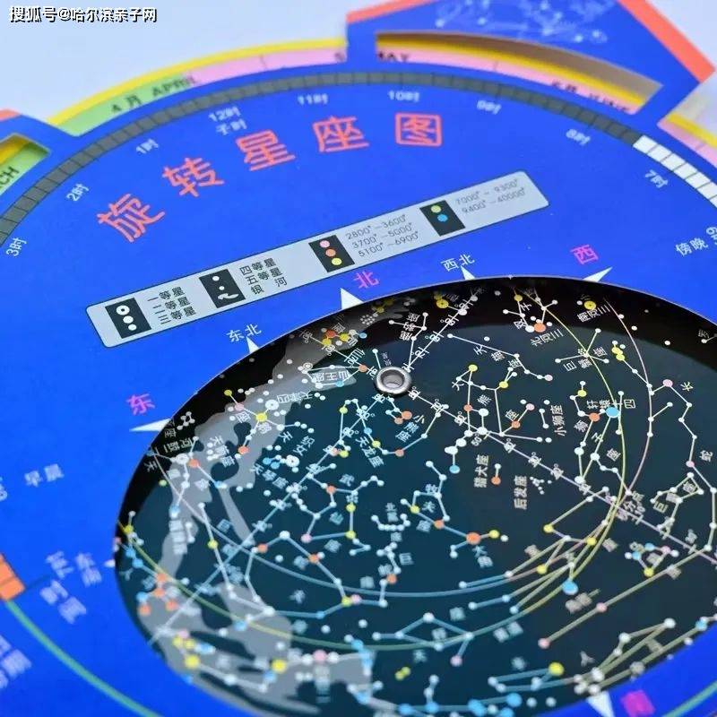 自制三球仪科学小制作:自制三球仪(作品带走)太阳地球月亮三球联动用