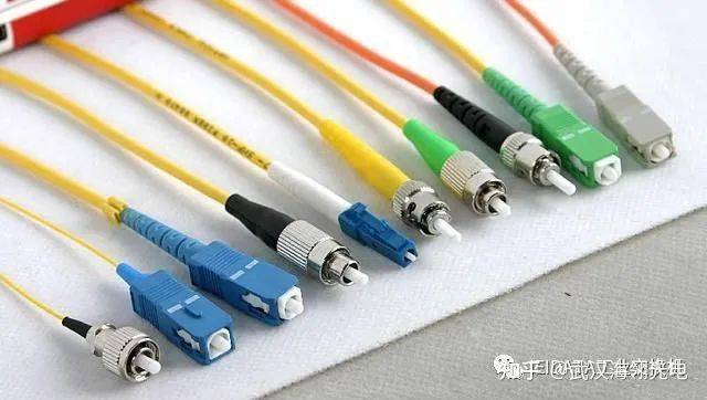 比较常见的光纤接口