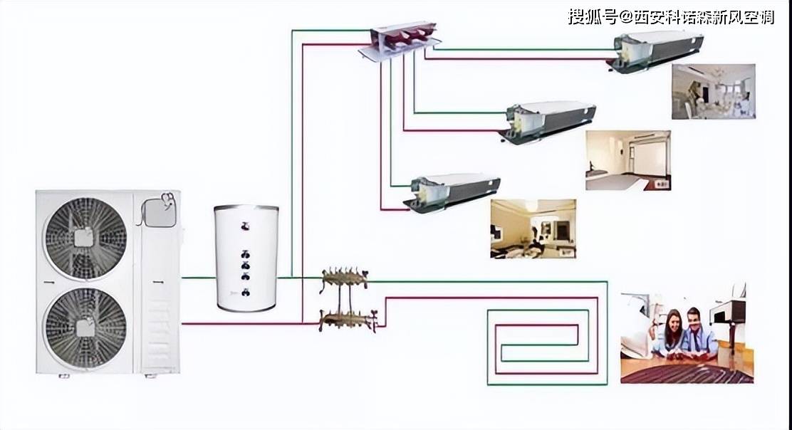 多台水暖空调安装图图片