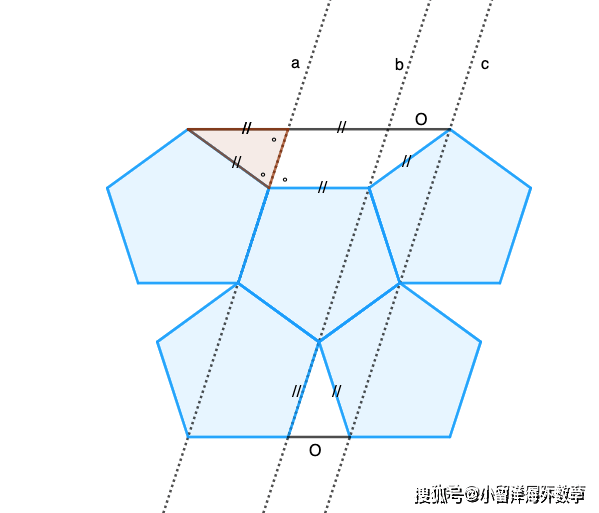 一道日本小學奧數競賽題,求解分析_五邊形_邊長_試題