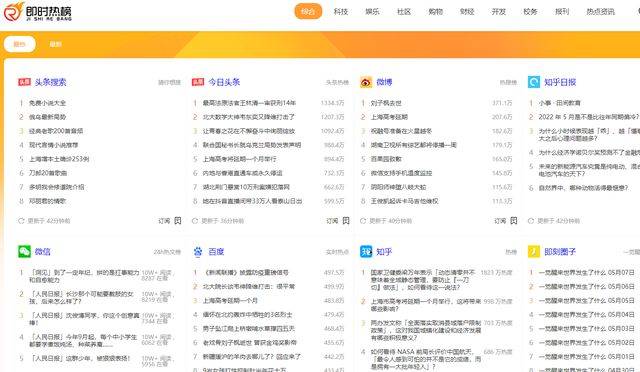 新闻热点国外最新消息_国外新闻热点今天_国外热点新闻