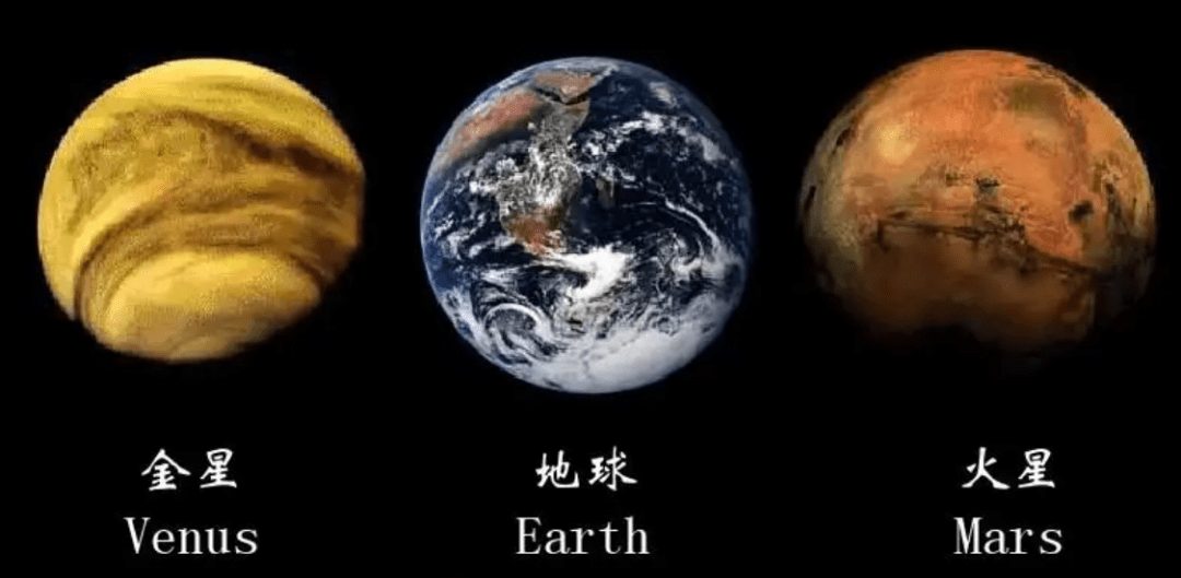 原創科學家懷疑有外星人在操縱地球太陽系中被發現三處異常