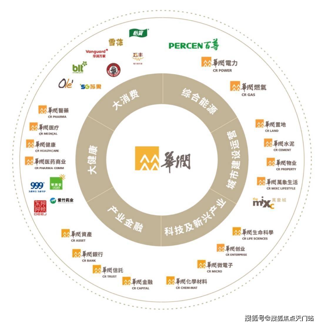 首页苏州华润置地悦景水湾最新资讯华润悦景水湾售楼处电话地址详情