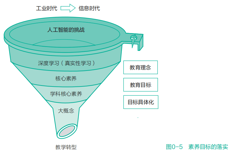 澳門大學排名世界第幾_澳門大學博士學費一年多少_澳門大學