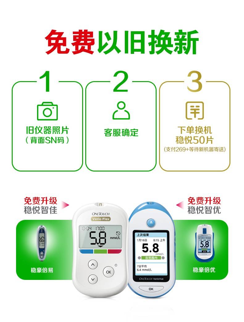 稳豪血糖仪怎么校准经典升级焕新款稳悦智优免调码轻松测