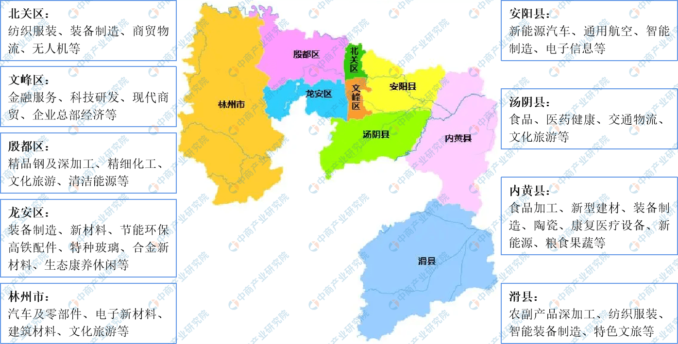 安阳市地图全图概况图片