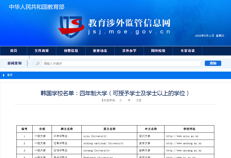 这么多认证的大学既然选择了留学,当然要选择排名好的大学.