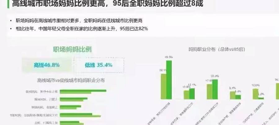 “父母拼命供你读书，如今你却要回家带娃？”母亲三连问惹人泪目